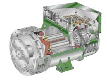 高县发电机内部结构图